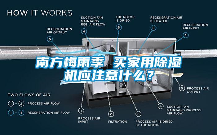 南方梅雨季 買家用除濕機應注意什么？