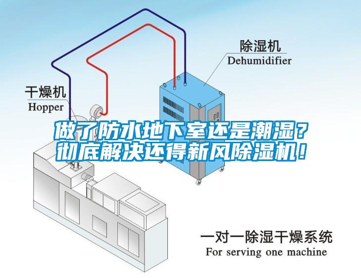 做了防水地下室還是潮濕？徹底解決還得新風除濕機！