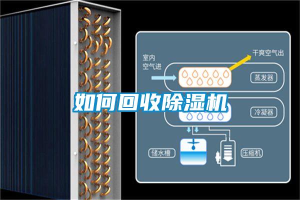 如何回收除濕機