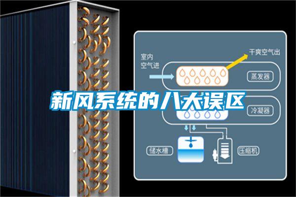 新風系統的八大誤區