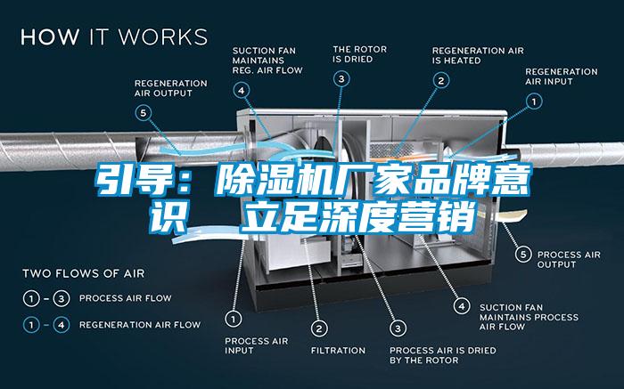 引導：除濕機廠家品牌意識  立足深度營銷