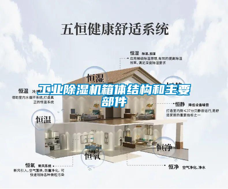 工業除濕機箱體結構和主要部件