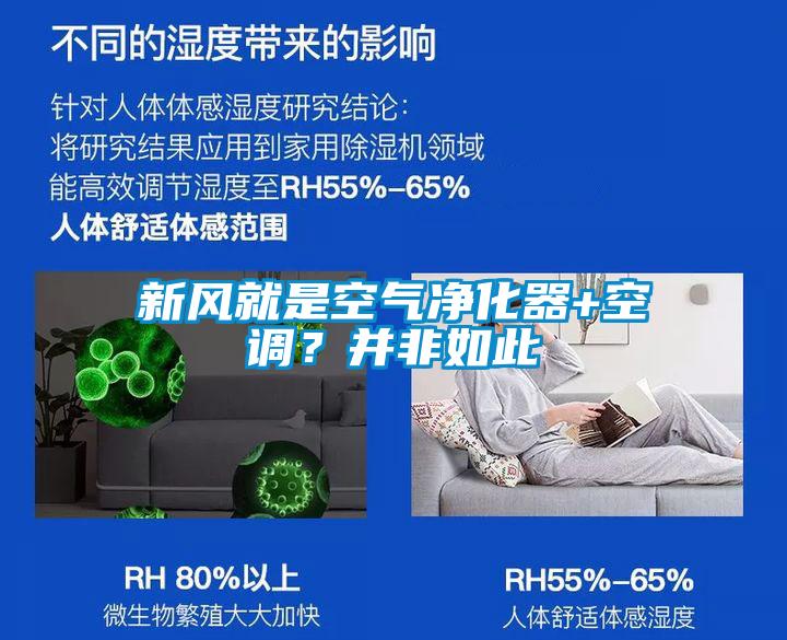 新風就是空氣凈化器+空調？并非如此