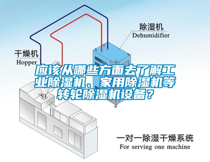 應(yīng)該從哪些方面去了解工業(yè)除濕機、家用除濕機等轉(zhuǎn)輪除濕機設(shè)備？