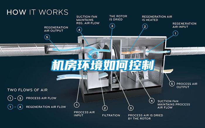機房環境如何控制