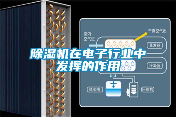 除濕機在電子行業中發揮的作用