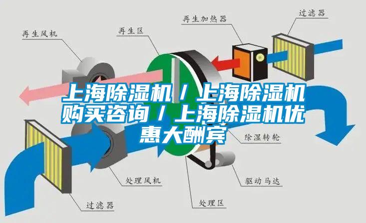 上海除濕機(jī)／上海除濕機(jī)購買咨詢／上海除濕機(jī)優(yōu)惠大酬賓
