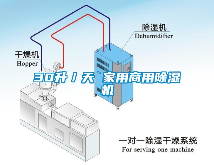 30升／天 家用商用除濕機