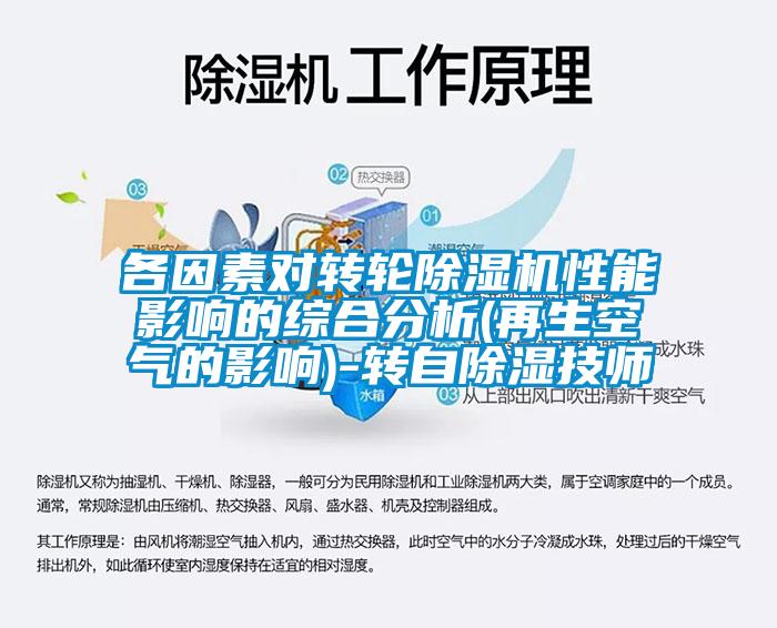 各因素對轉輪除濕機性能影響的綜合分析(再生空氣的影響)-轉自除濕技師
