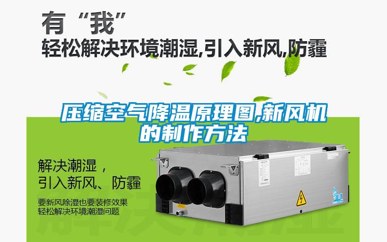 壓縮空氣降溫原理圖,新風機的制作方法