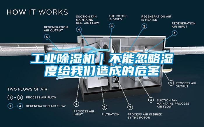 工業(yè)除濕機｜不能忽略濕度給我們造成的危害