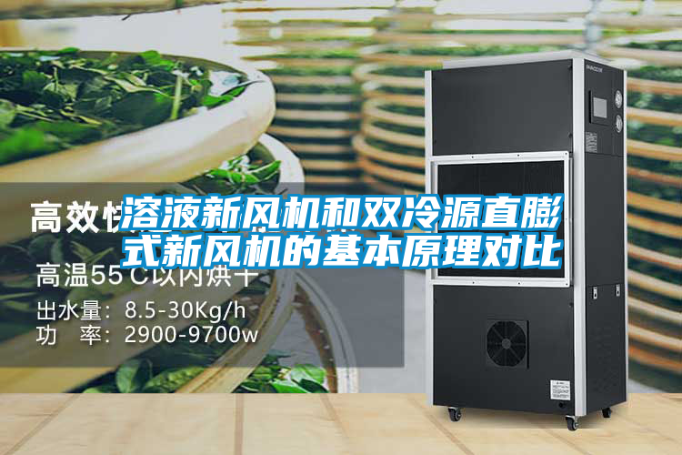 溶液新風(fēng)機(jī)和雙冷源直膨式新風(fēng)機(jī)的基本原理對比