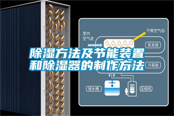 除濕方法及節能裝置和除濕器的制作方法